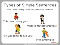 Types of Simple Sentences - Years 3 and 4